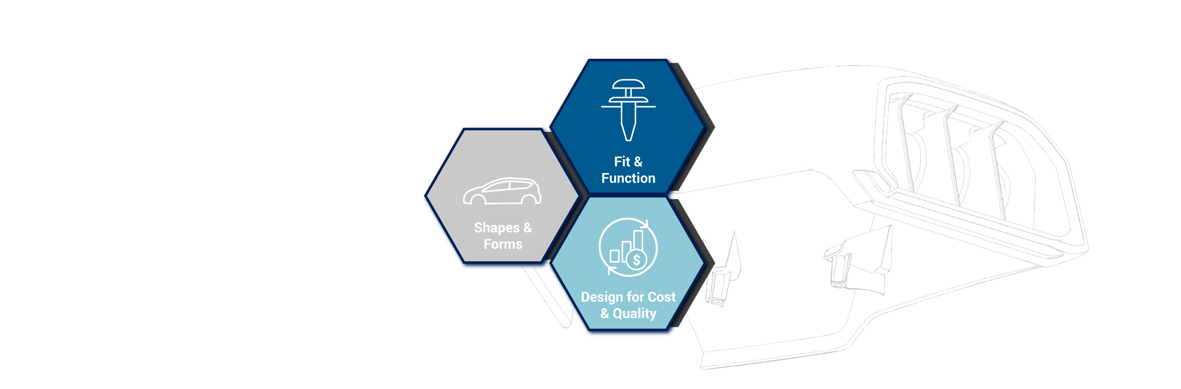 TIBO's process for product development and plastic injection molding